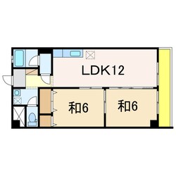 アーブル長岡の物件間取画像